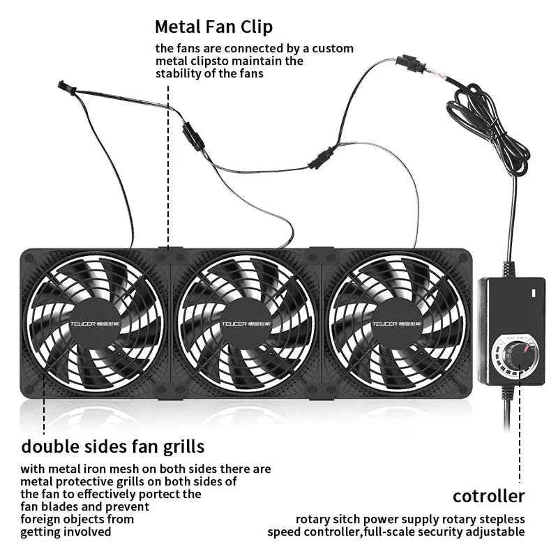 TEUCER 3000RPM 120MM Large Air Volume 220V Btc Mining Machine Workstation Cabinet Server Case Cooling System Fan with Adapter