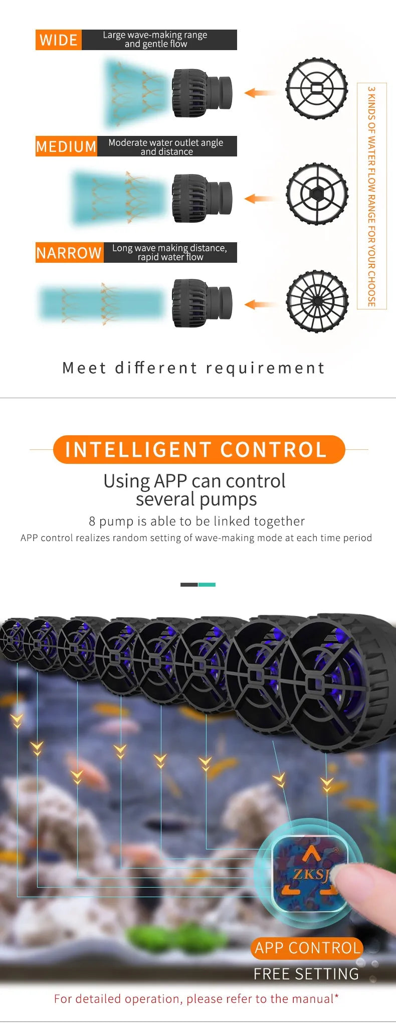 ZKSJ Third generation Mini Slim 2000 Slim 3000 Mini Aquarium Wave Maker Circulation Pump 3 Wave Patterns No control program