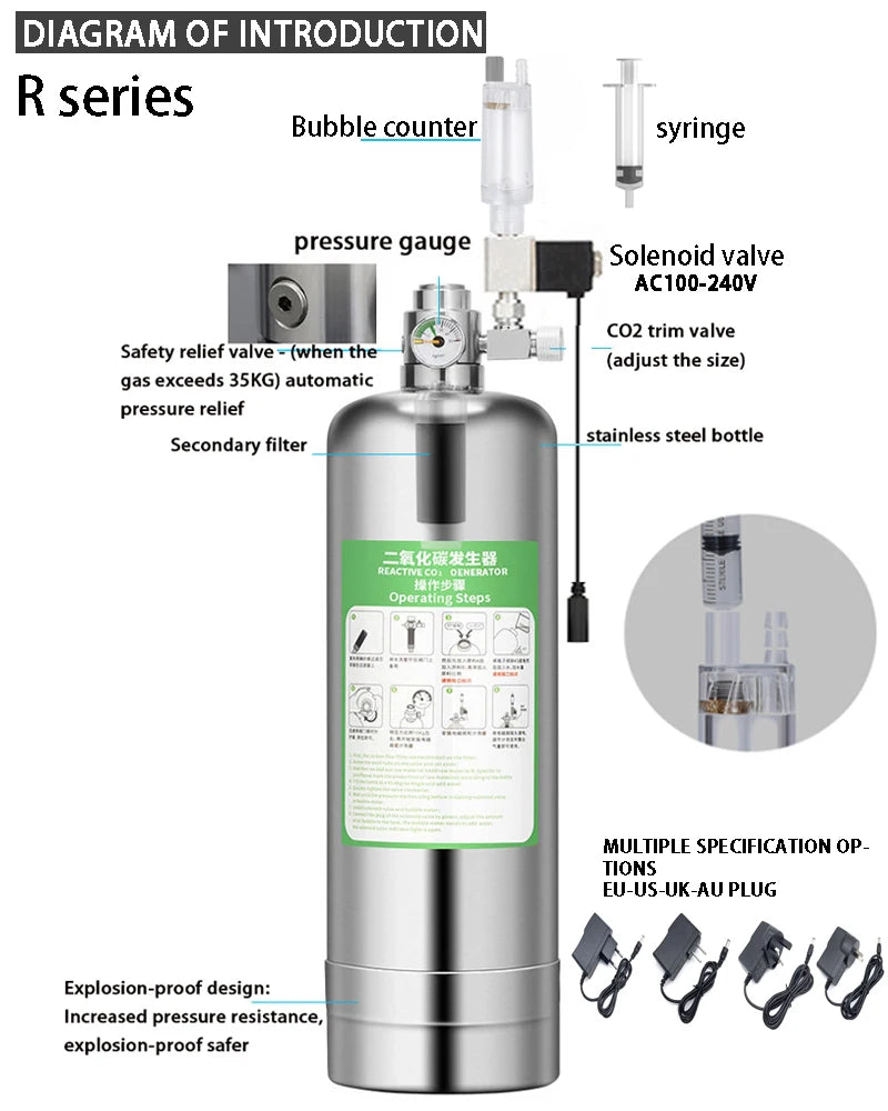 ZRDR Aquarium CO2 Generator Bubble Counter Electromagnetic Valve Steel Cylinder Raw Material Reaction Water Grass CO2 Generator