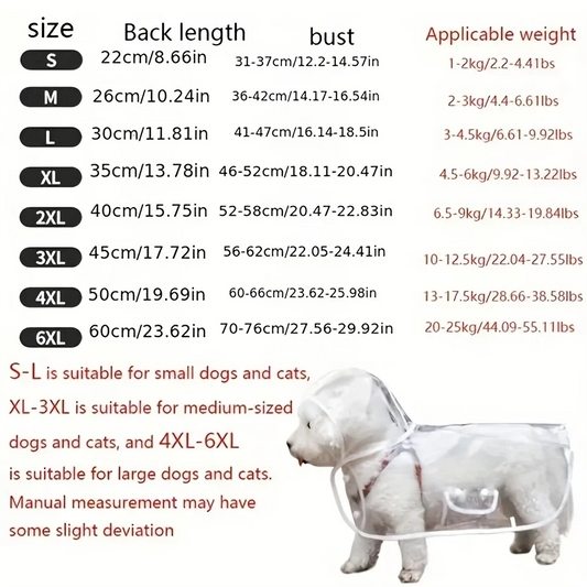 Transparent Waterproof Dog Raincoat, Raincoat for Small and Medium-Sized Dogs, Teddy and Bichon Frise Dog for Rainy Days Walking