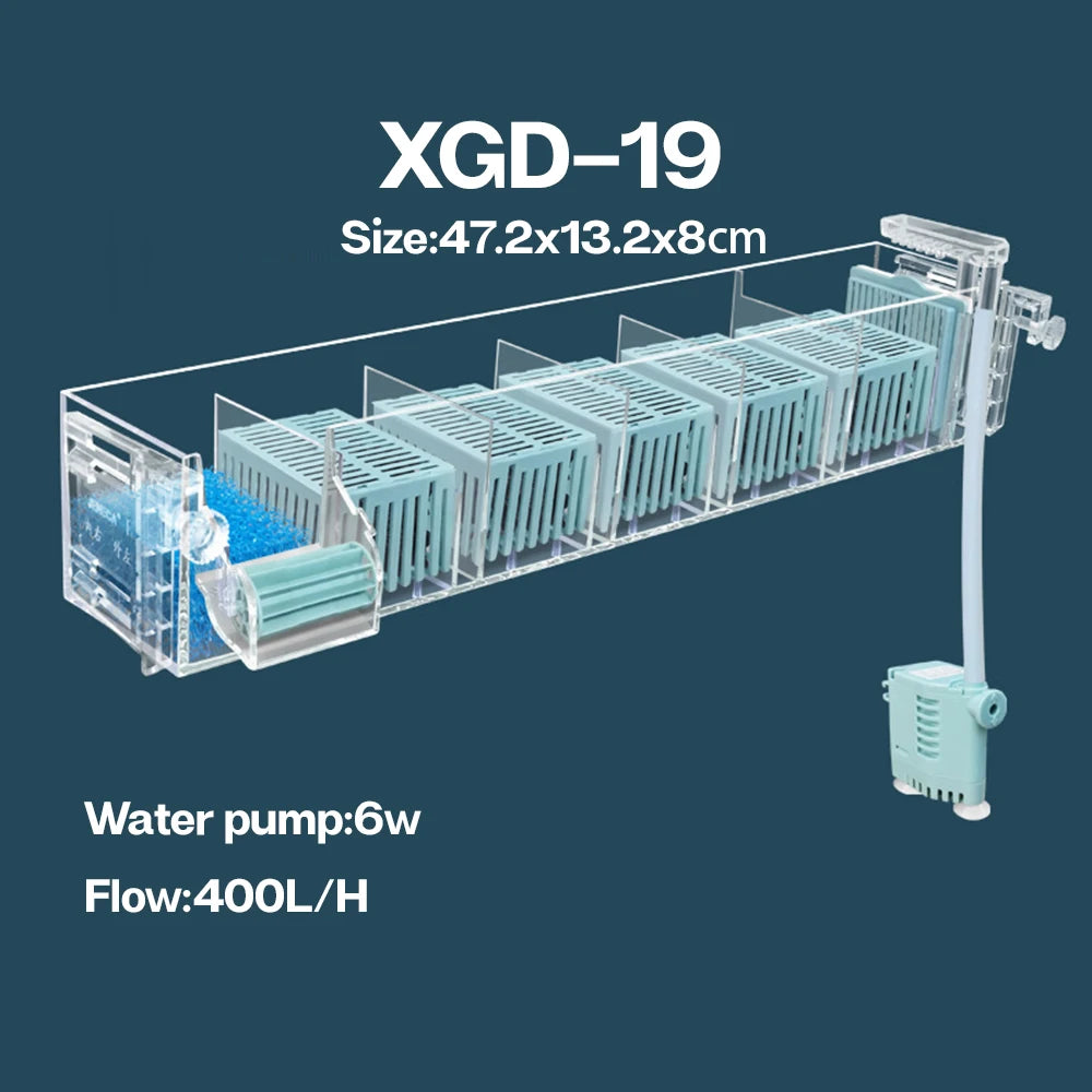 Aquarium Wall-Mounted Waterfall Filter Roller, ,Circulating Oxygen genation,Multi-Layer Fish Tank Top Filter New