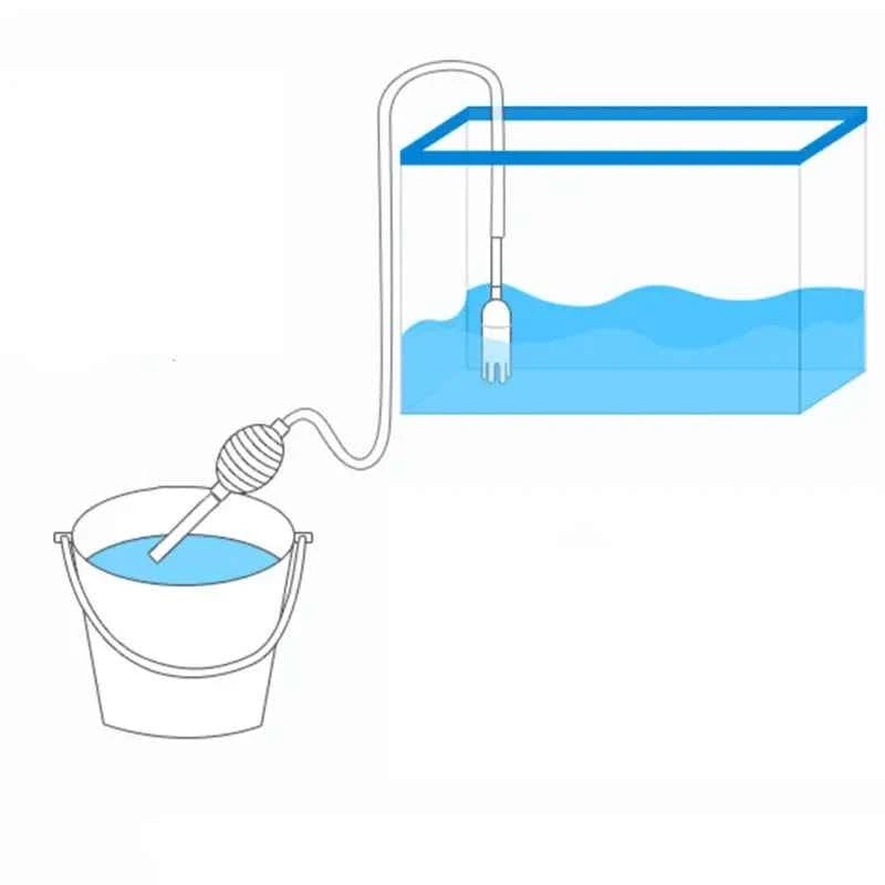 Aquarium Siphon Fish Tank Syphon Vacuum Cleaner Pump Semi-automatic Water Change Changer Gravel Water Filter Aquarium Tools 1.4m