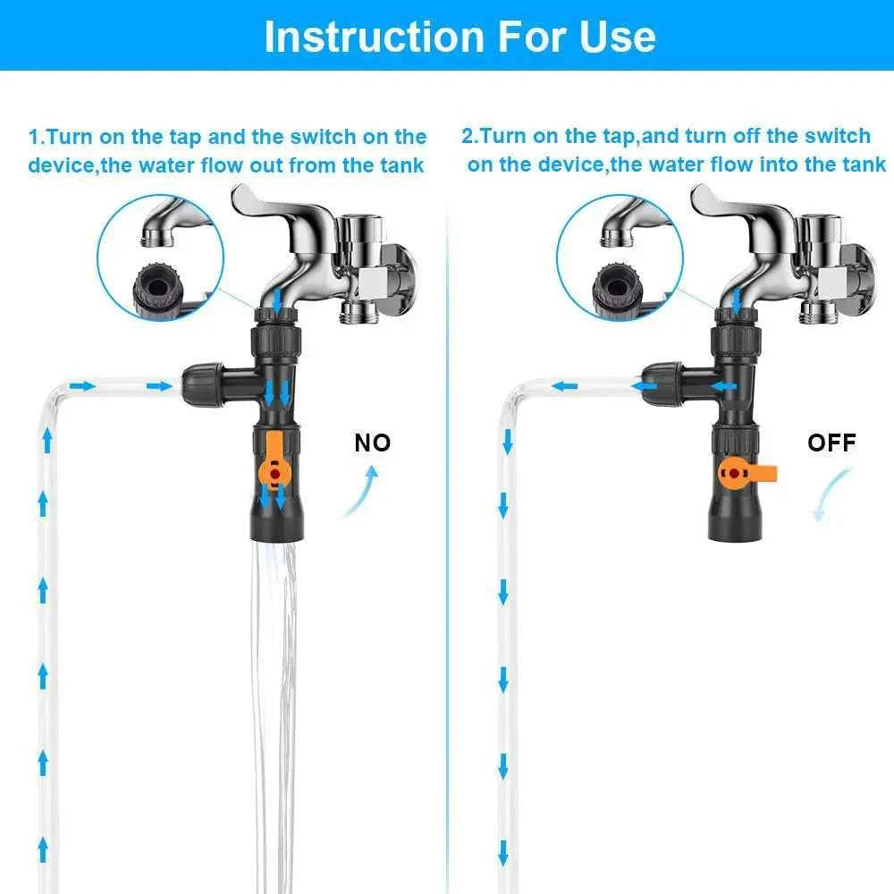 Bucket-Free Aquarium Water Changer Fish Tank Cleaning Tools, Siphon Universal Quick Pump Aquarium Water Changing