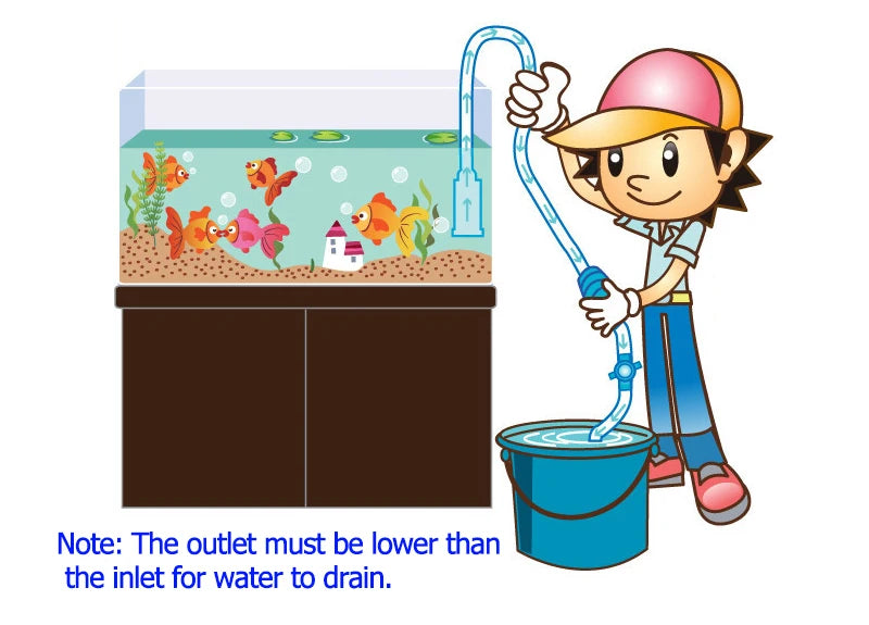 Aquarium Fish Tank Water Change Pump Aquarium Cleaning Tool Vacuum Water Changer Sand Gravel Cleaner Siphon Filter Pump Manual