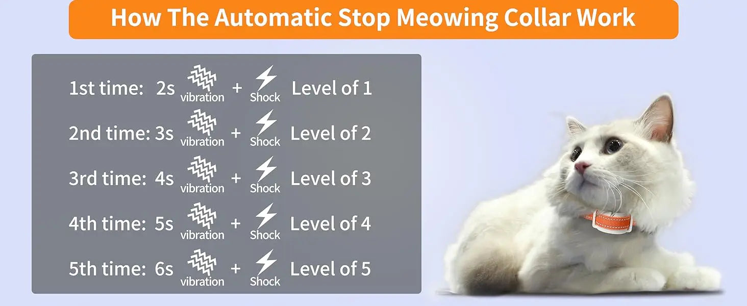 New Cat Shock Collar with Remote, 4 IN 1 Cat Training Collar with Auto Anti-Meow, Beep, Vibration, Safety Shock 4 Modes for Cats