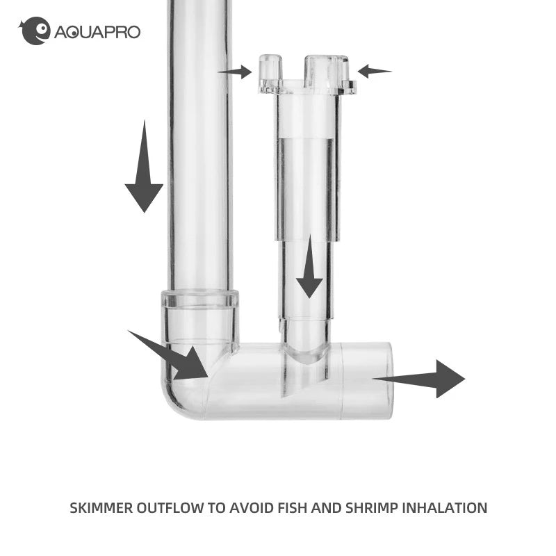 AQUAPRO Plastic Inflow Outflow Inlet Outlet Skimmer Lily Aquarium Accessories Tank Pipe Fish Water Filtro Fishbowl Akvarium