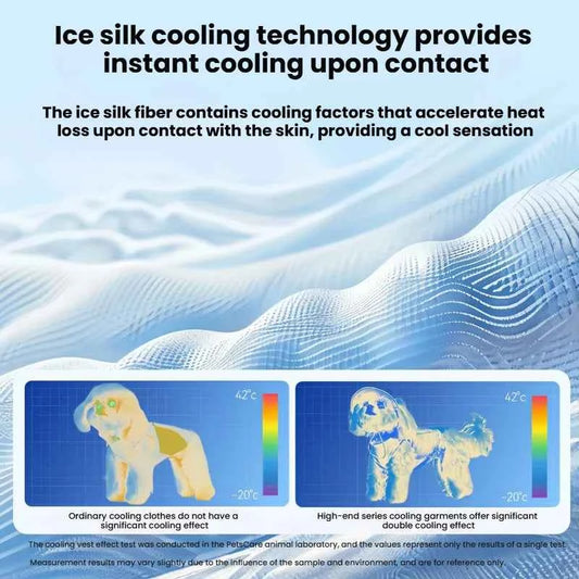 Summer Pet Dog Cooling Vest Quick Dry Pet Clothes Sun Protection Reflective Breathable Cats Outfit For Small Medium Large Dogs