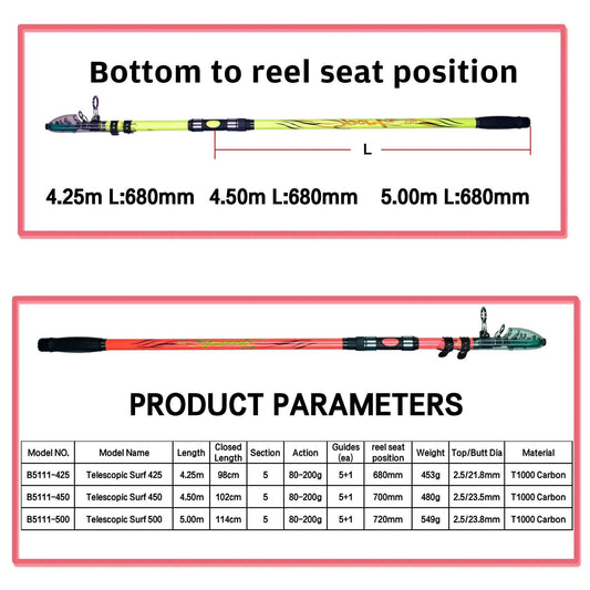 BIUTIFU Telescopic Surf Shore Casting Fishing Rods 4.25/4.5/5.0m T1000 Carbon Spinning Power 80-200g Throwing Long distance Pole