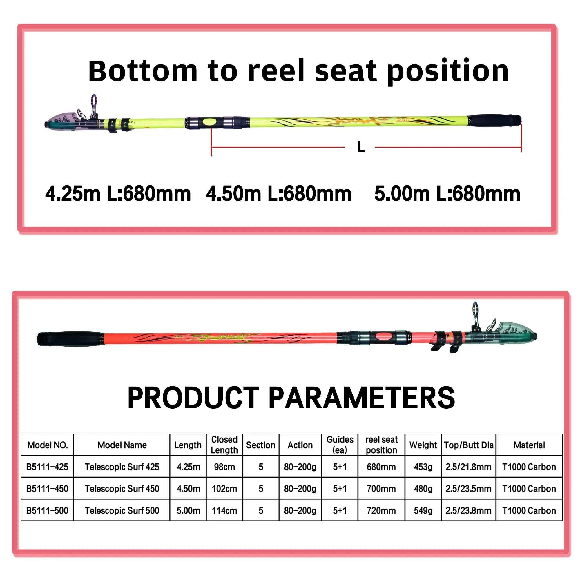 BIUTIFU Telescopic Surf Shore Casting Fishing Rods 4.25/4.5/5.0m T1000 Carbon Spinning Power 80-200g Throwing Long distance Pole