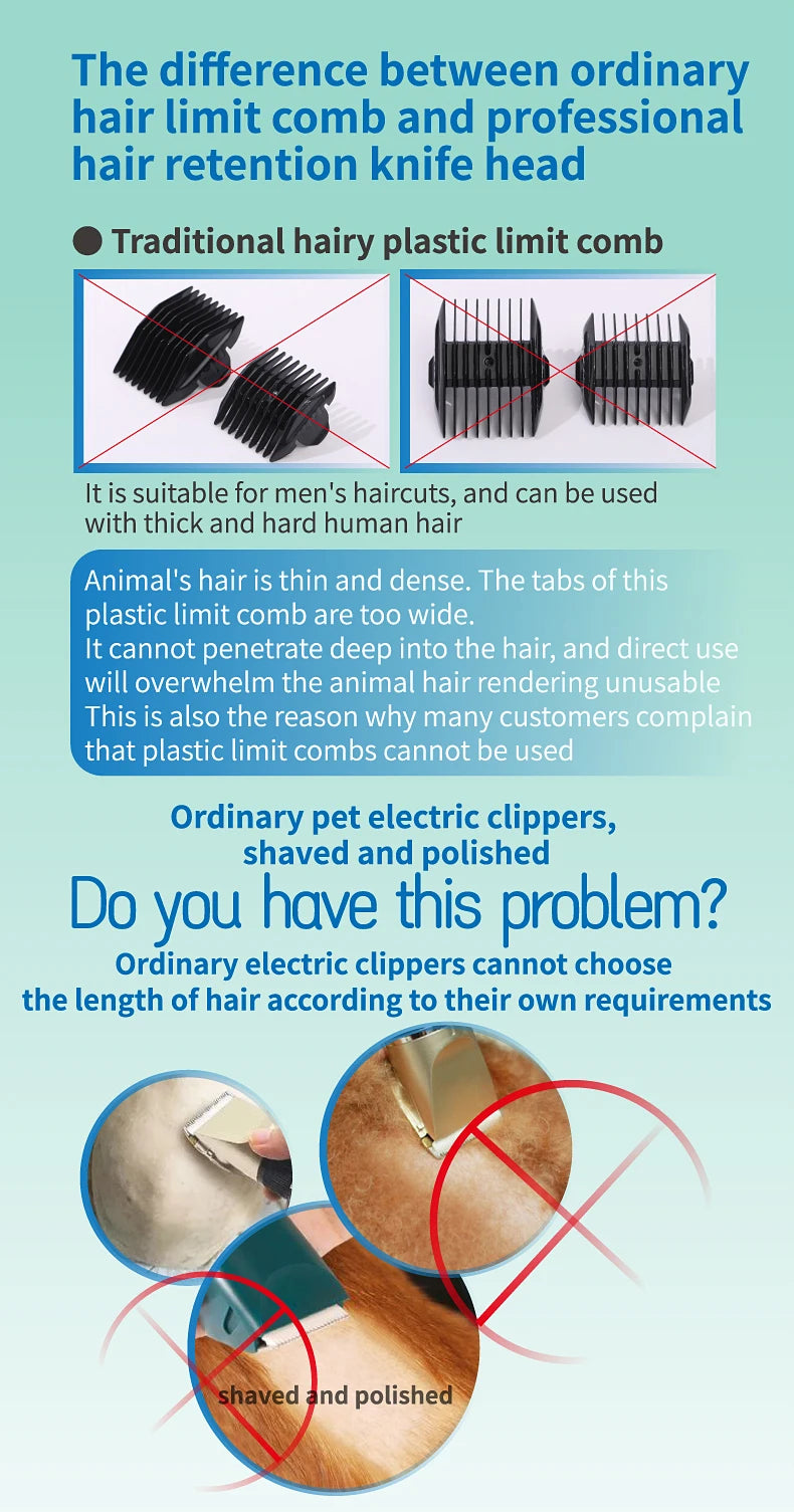 Fenice Clipper Dogs Professional LCD Screen Pet Cat Clippers Electrical Grooming Trimmer Rechargeable Haircut Machine Animals