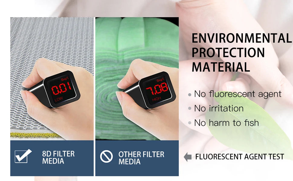 Aquarium 8D Sponge Fish Pond Tank Filter Cotton Pad 8 Layers Cleaning Purifier Water Purification Accessories without Glue