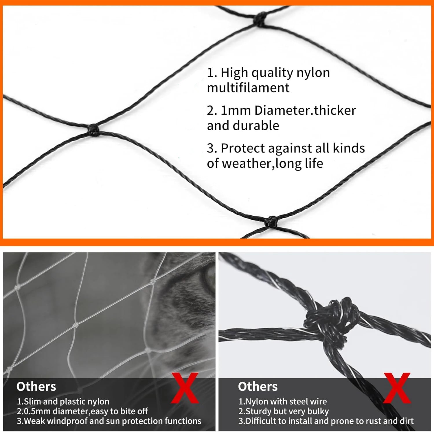 Steel Reinforced Cat Netting for Balcony- Cat Anti Fall Netting,Garden Net Anti Bird Net with Wire,Safety Netting Fence for Pets - Play Paws Toys
