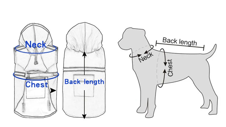 Waterproof Large Dog Raincoat Corgi Cloak Style Puppy Dog Clothes Reflective Pet Windproof Rainproof Hooded Raincoat for Dog