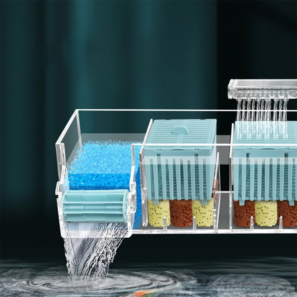 Aquarium Wall-Mounted Waterfall Filter Roller, ,Circulating Oxygen genation,Multi-Layer Fish Tank Top Filter New
