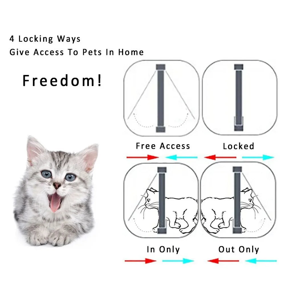 4 Way Lockable Dog & Cat Door,Pet Gate Allows Free Access in Both Directions,Flap Pet Gate Door,Cat door, Pet Safety Supplies - Play Paws Toys