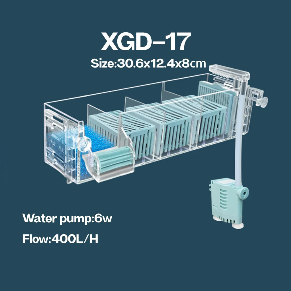 Aquarium Wall-Mounted Waterfall Filter Roller, ,Circulating Oxygen genation,Multi-Layer Fish Tank Top Filter New