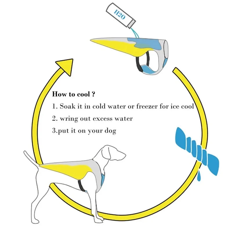 Pet Swimming Life Jacket Safety Vest for Dogs Swim Fashion Adjustable Reflective in Pool or Surfing Drifting Dog Life Vest