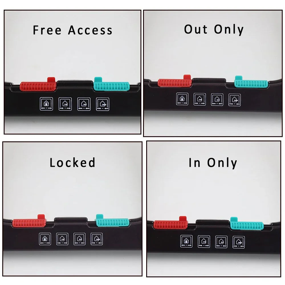 4 Way Lockable Dog & Cat Door,Pet Gate Allows Free Access in Both Directions,Flap Pet Gate Door,Cat door, Pet Safety Supplies - Play Paws Toys