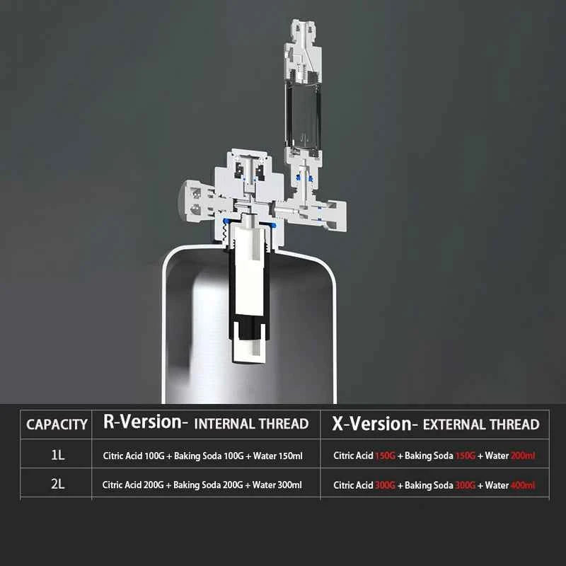 Aquarium CO2 Generator 1L 2L Fish Tank CO2 Cylinder Generator System Stainless Steel Water Injection Bubble Meter Aquatic Plant