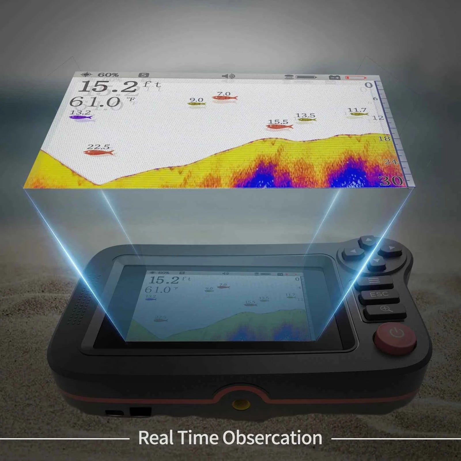 Smart Fish Finder - Portable Fish Finder and Depth Finder For Recreational Fishing From Dock, Shore Or Bank