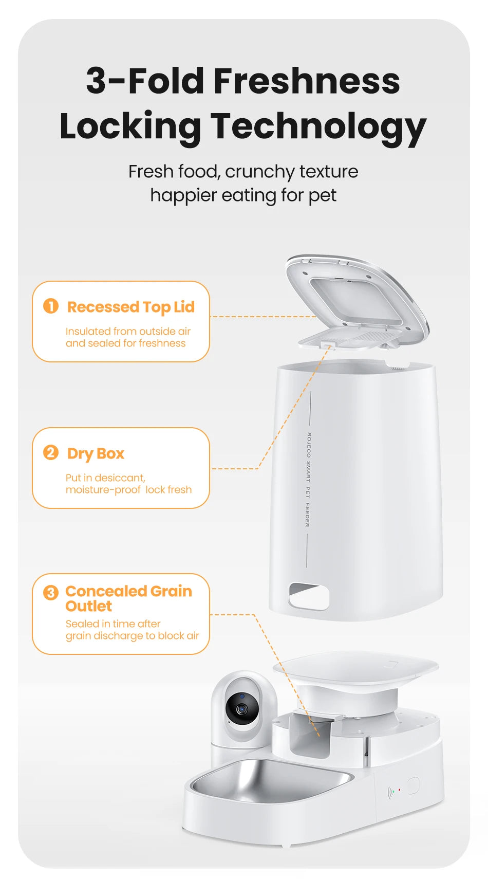 ROJECO 4L Automatic Cat Feeder With 360°Rotating Camera Vedio WiFi Cat Food Dispenser Pet Smart Voice Auto Feeder For Cats Dogs