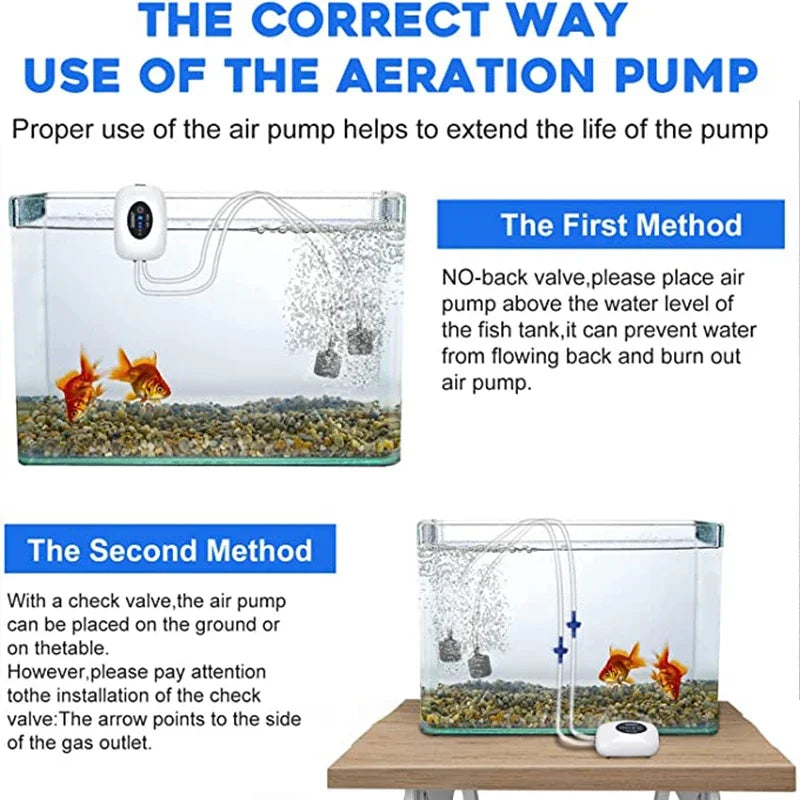 Rechargeable USB Fish Tank Air Pump 4800mAh Battery Silent Oxygen Pump with 1M Tube for Aquarium Outdoor Breeder Tanks Portable