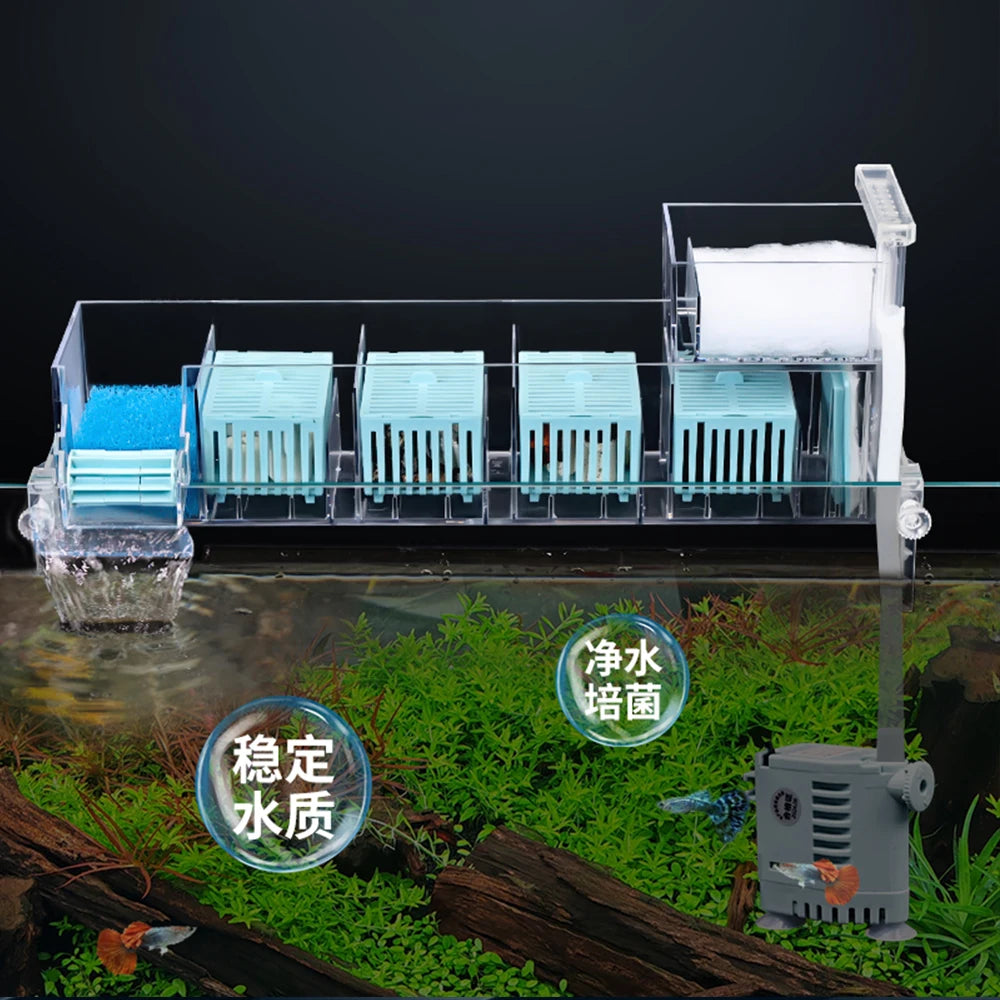 Aquarium Wall-Mounted Waterfall Filter Roller, ,Circulating Oxygen genation,Multi-Layer Fish Tank Top Filter New