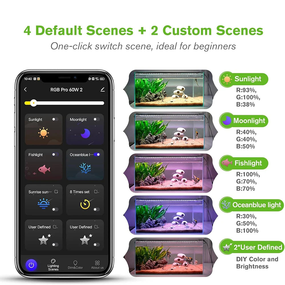 Smart Aquarium Light App Control Full Spectrum Fish Tank Light Bluetooth Coral Reef Lamp for Freshwater Saltwater Tank Lamps