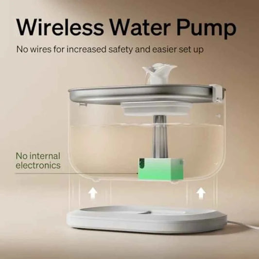 Cat Water Fountain Stainless Steel Tray, Wireless Pump Cat Fountain, Ultra Quiet Pet Water Fountain, 2.5L Automatic Water Dispe