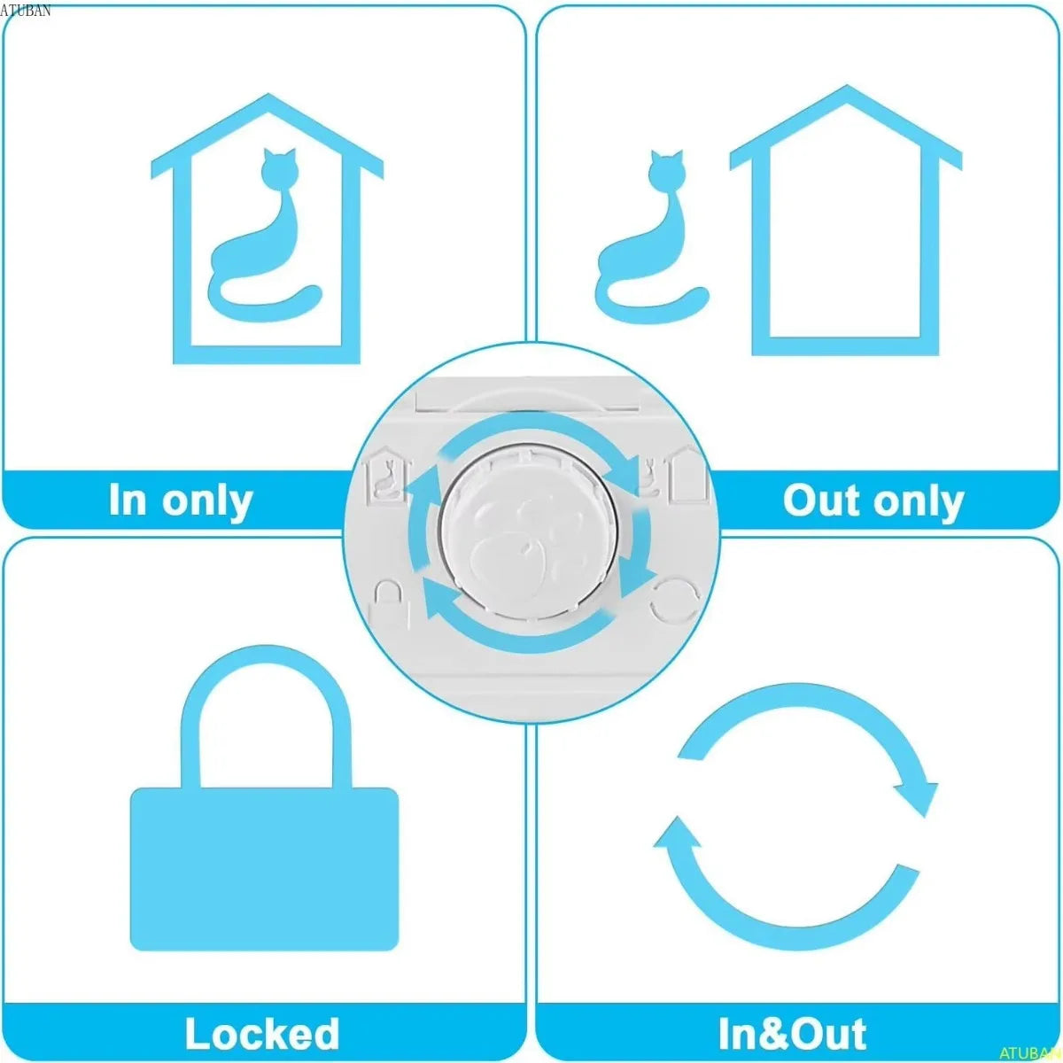 Interior Cat Door 4 Way Rotary Lock Magnetic Closure Indoor Pet Door for Up to 20lbs Cats and Doggie Weatherproof Large Cat Door