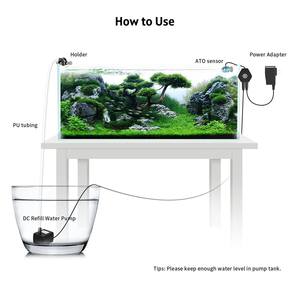 Fzone ATO 580P Auto Top Off Water Level Controller Pump with QST Sensor for Marine Reef Saltwater Aquarium
