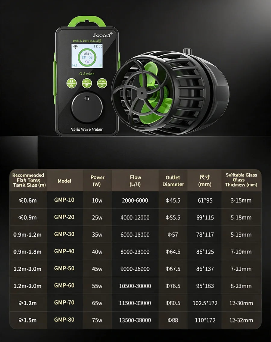Jebao Jecod GMP Series Cordless Aquarium Vario Wavemaker Pump Bluetooth APP Controlled for Marine Coral Reef Fish Tank