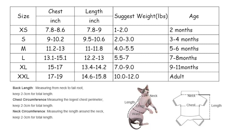 DUOMASUMI Soft Double-sided FluffY Winter Jacket Warmth Coat for cat Thickening Sphinx Sphynx Cat Clothes  Hairless Cat Outfits - Play Paws Toys