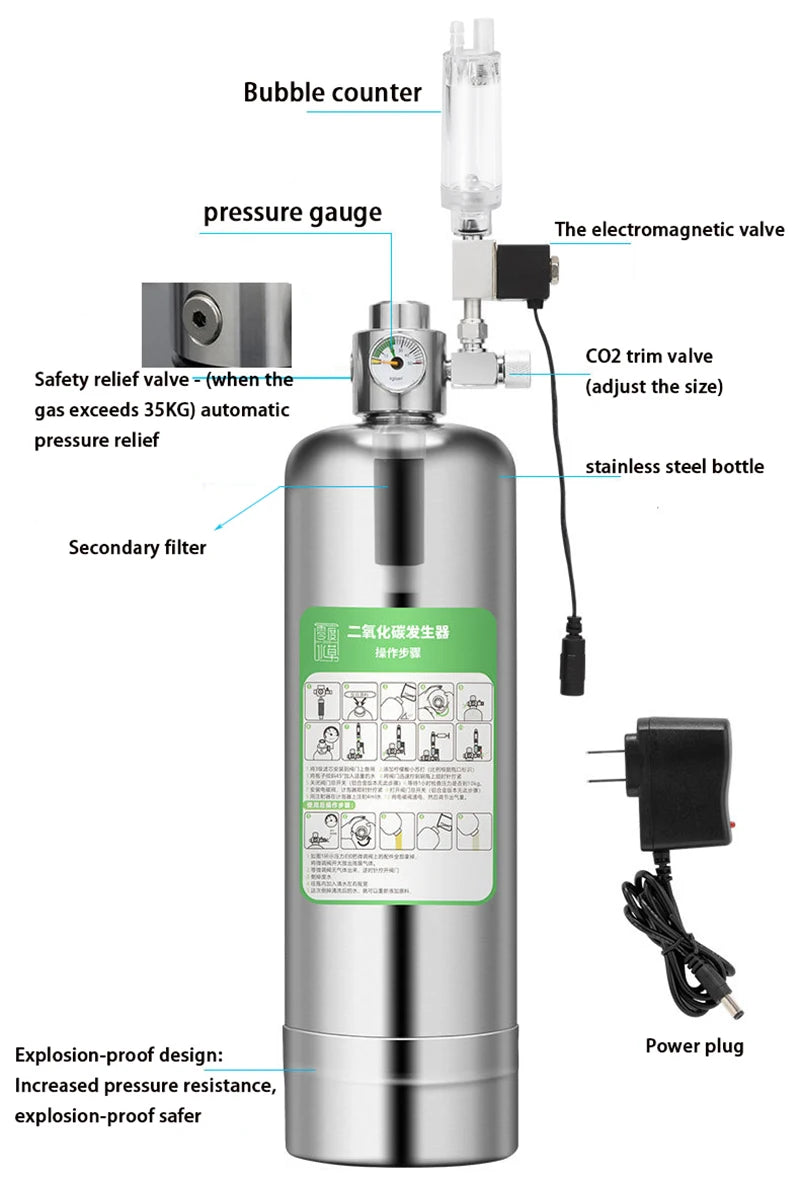 Aquarium CO2 Generator 1L 2L Fish Tank CO2 Cylinder Generator System Stainless Steel Water Injection Bubble Meter Aquatic Plant