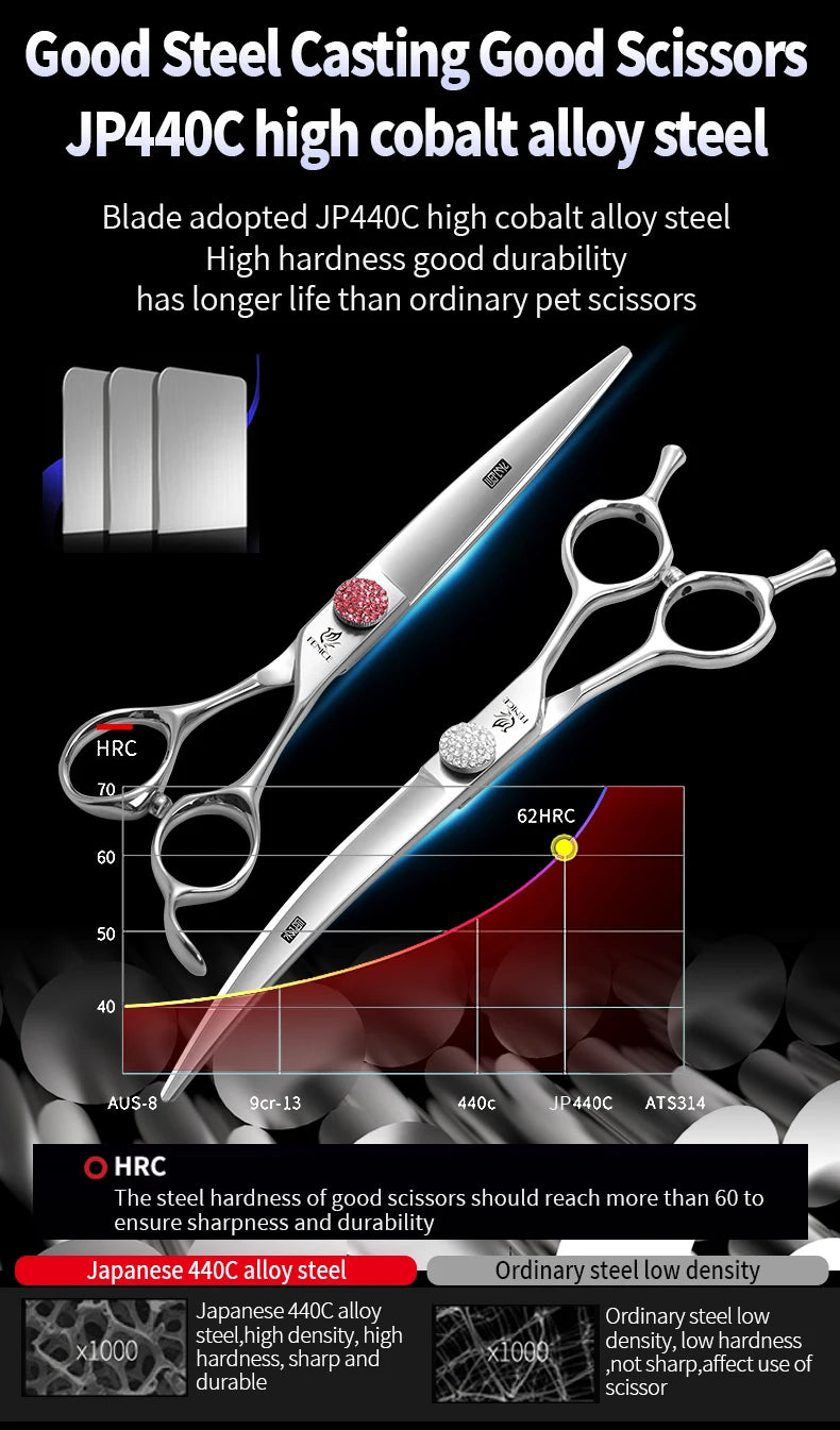Fenice 6.5/7.0 inch High-end JP440C Alloy Steel Diamond Screw Grooming for Dogs Scissors Shears Kit for Dog Groomers