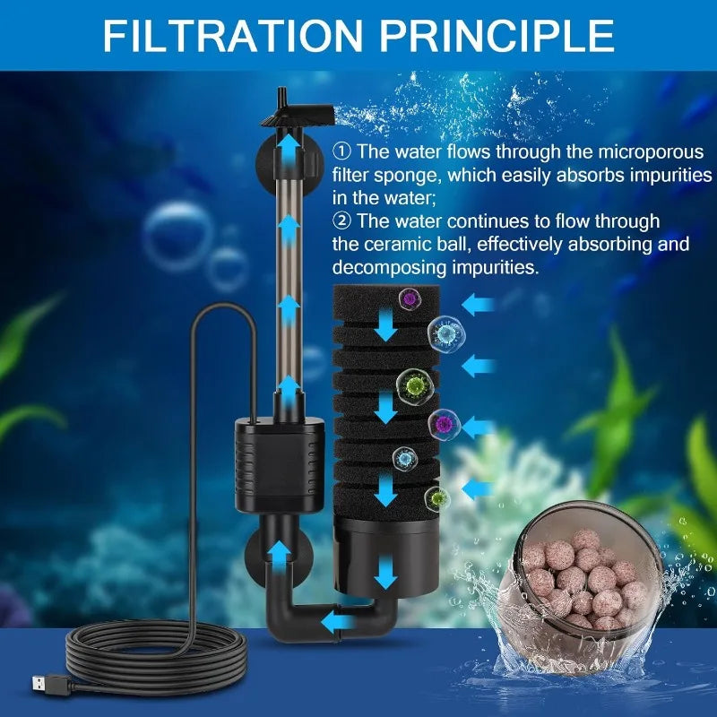 USB Small Aquarium Filter, Single Sponge Filter, with Suction Cup or Adjustable Hanging Clip, Dual Purpose Fish Bowl Tank Filter