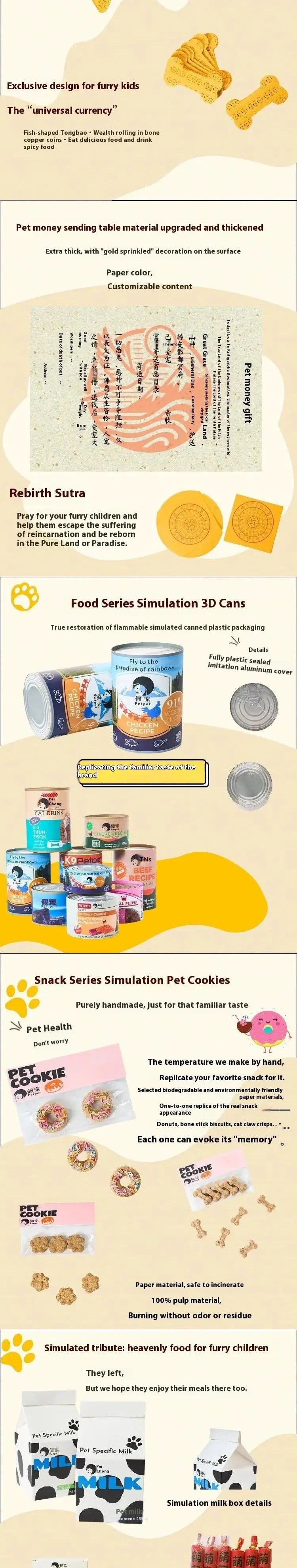 Heartfelt Pet Memorial Funeral Set for Dog Cat Paper Money Joss Paper Burning Tribute Offering Mourning Loss Remembrance Gift