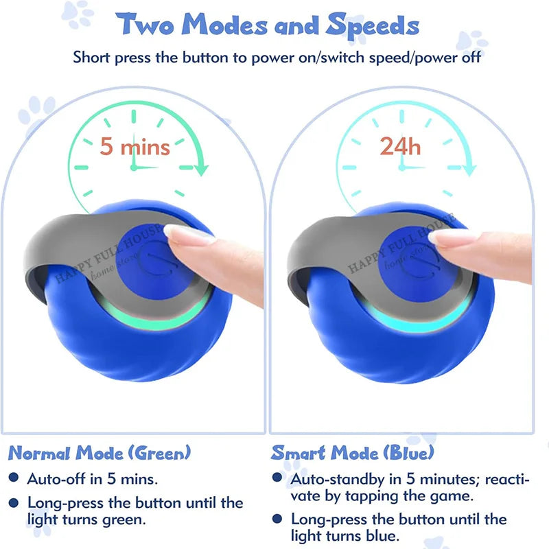 Interactive Cat Toy Balls, Automatic Toys for Cat with Replacement Tail, 2 Adjustable Modes, USB-Rechargeable Indoor Kitten Toy