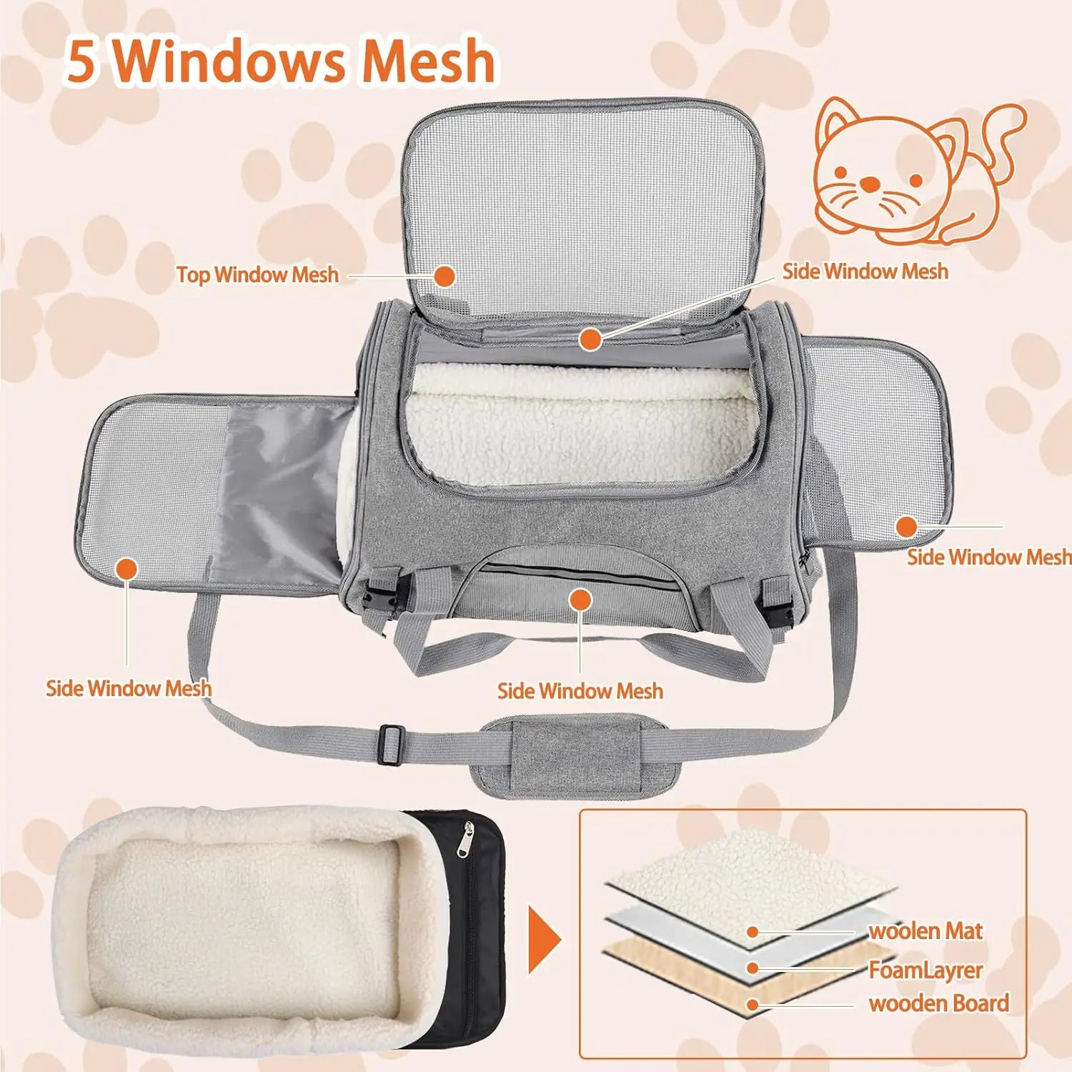 Pet Carrier Bag Airline Approved Up for Cats and Dogs Up to 20LBs, Soft Cat Carrier Dog Carrier Travel Kitten Carrier with Mat - Play Paws Toys