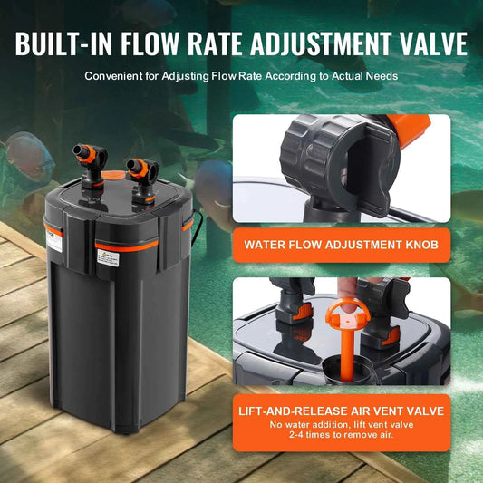 SucceBuy Aquarium Filter 264GPH 3-Stage Canister Filter Ultra-Quiet Internal Aquarium Filter with UV Protection for Fish Tanks