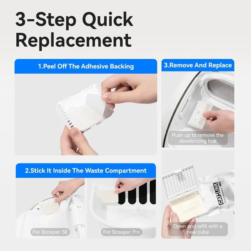 CATLINK C70 Odor Eliminator Replacement for All Self-Cleaning Cat Litter Box, Cat Toilet Odor Control, 3Pcs
