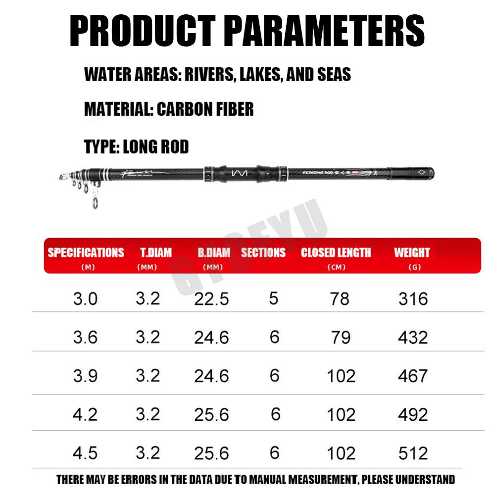 3.0M-4.5M Telescopic Fishing Rod Carbon Portable Spinning Fishing Pole for Boat Saltwater Freshwater Surfcasting Baitcasting Rod