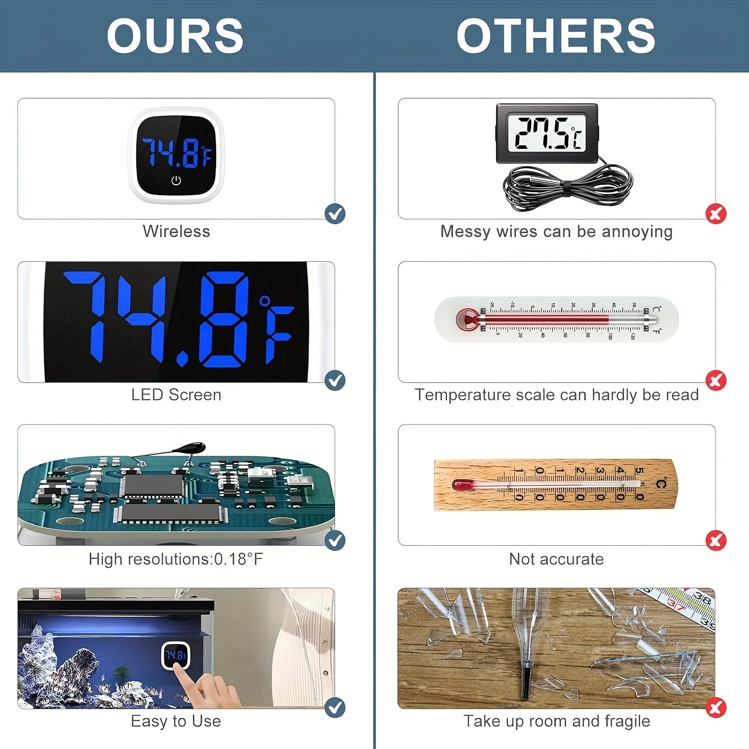 Fish Tank Digital Thermometer Aquarium Temperature Measuring Device Touch Switch Accurate Durable Aquarium Pet Incubator Indoor