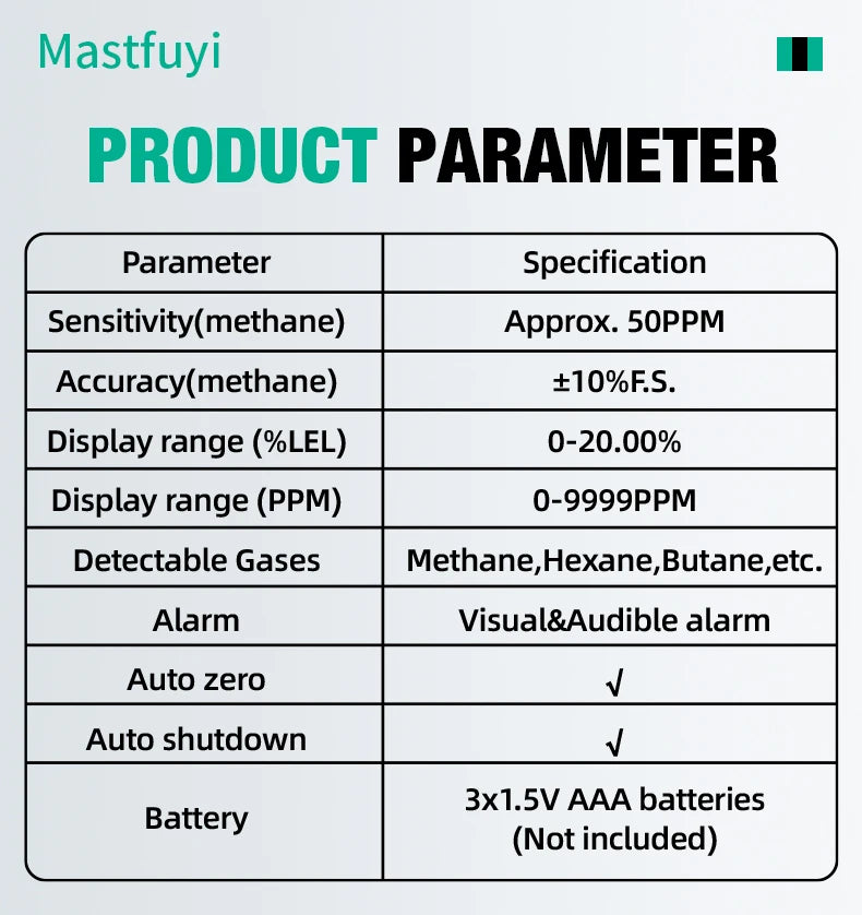 MASTFUYI FY8838 Professional Gas Leak Detector 0-9999PPM - Portable Combustible Gas Sniffer for Methane LNG Audio Visual Alarm