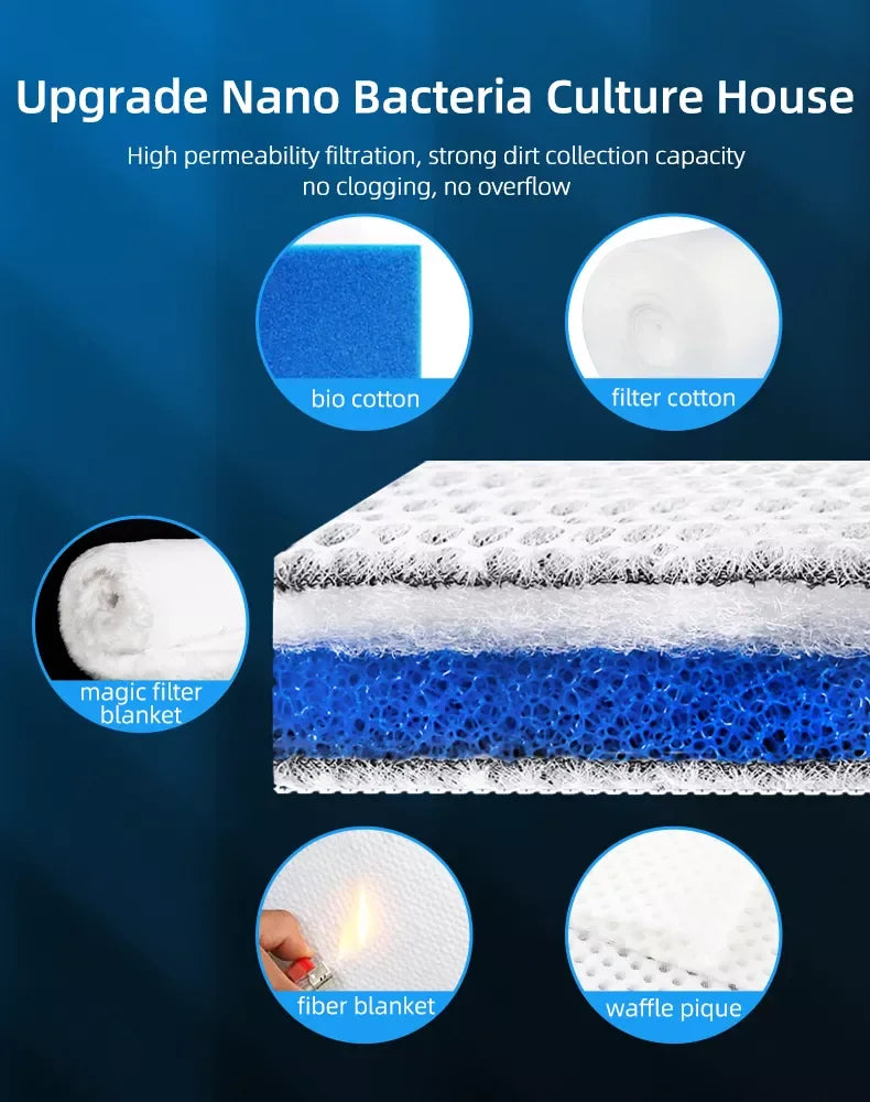 Aquarium 8D Sponge Fish Pond Tank Filter Cotton Pad 8 Layers Cleaning Purifier Water Purification Accessories without Glue