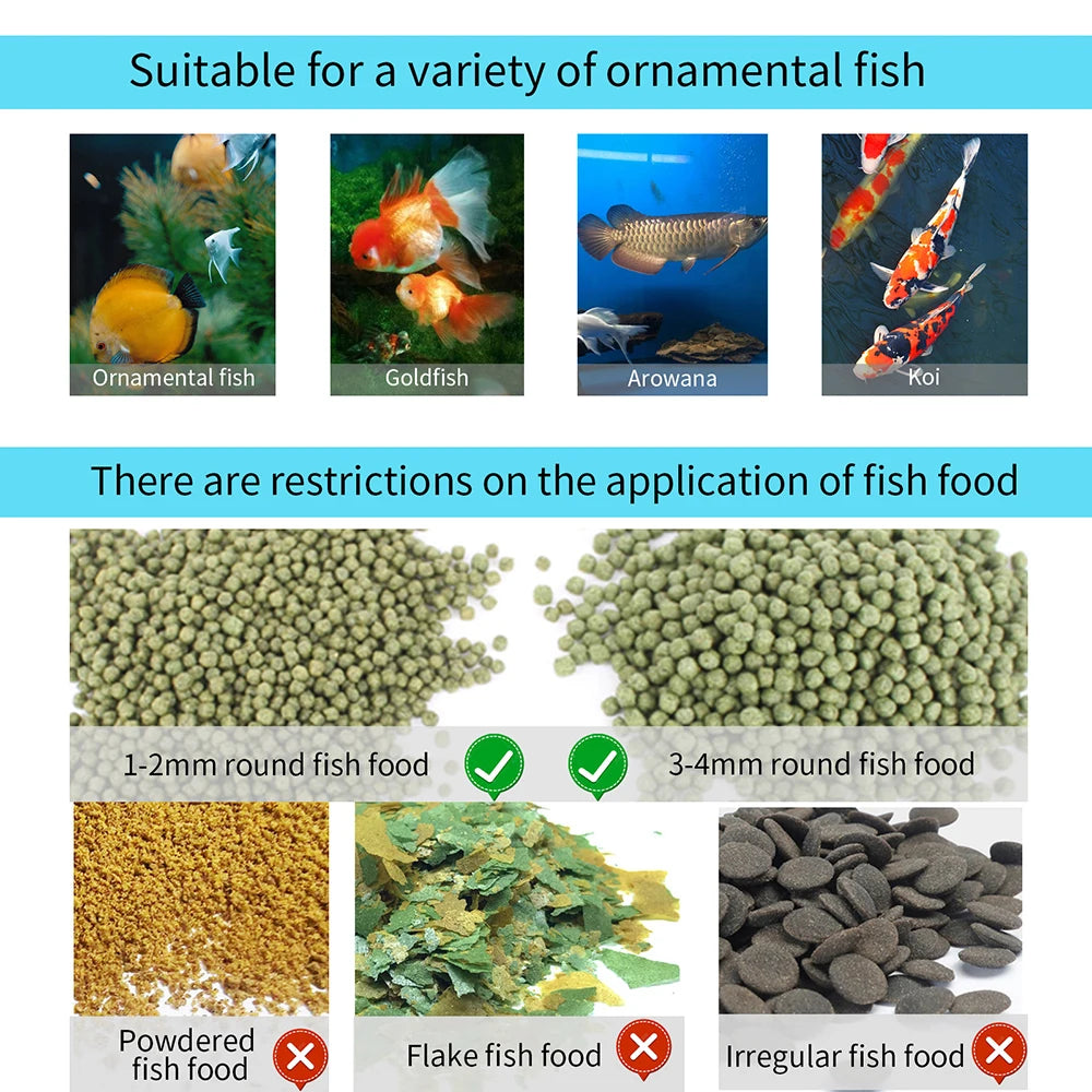 ZYfeeder intelligent fish feeder, timed and quantitative fish tank accessories, ornamental fish food dispenser
