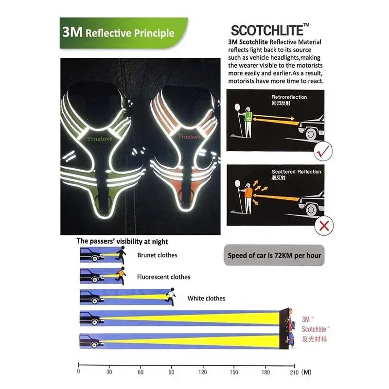 True Love Pet No Pull Adjustable Dog Harness and Leash Set for Medium & Large Dogs TLL5551 TLL2112
