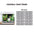 ZRDR Stainless Steel Aquarium Fish Tank Algae Scraper Blade Aquatic Water Live Plant Grass Cleaning Multi-Tool Cleaner Kit Set