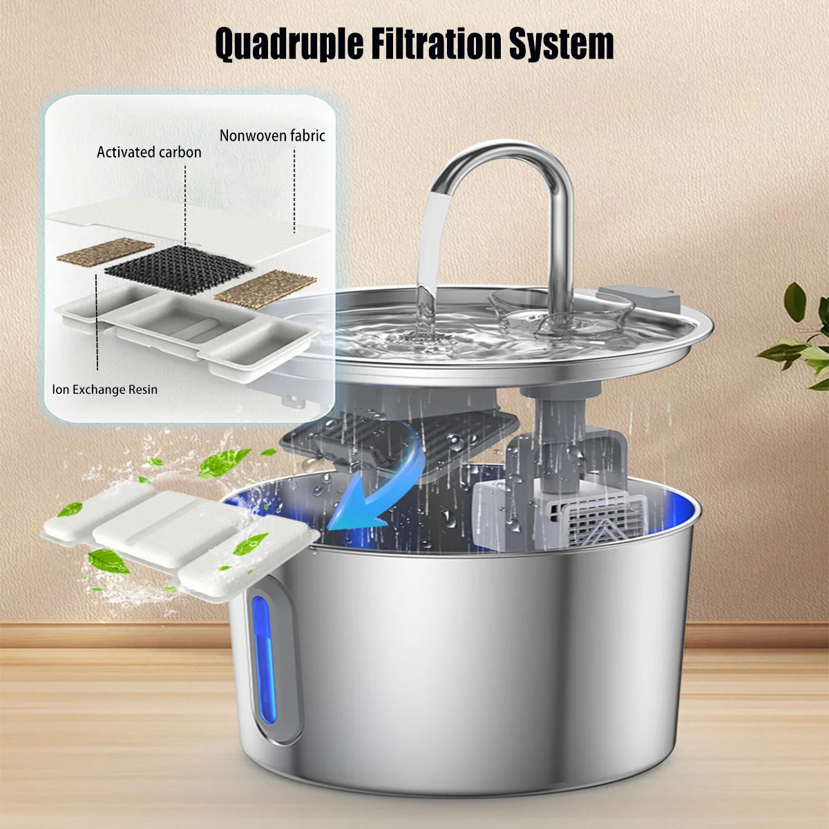 Stainless Steel Cat Water Fountain 2.2L/75oz Pet Automatic Water Dispenser for Dog Cat Drinking Pet supplies Filter System