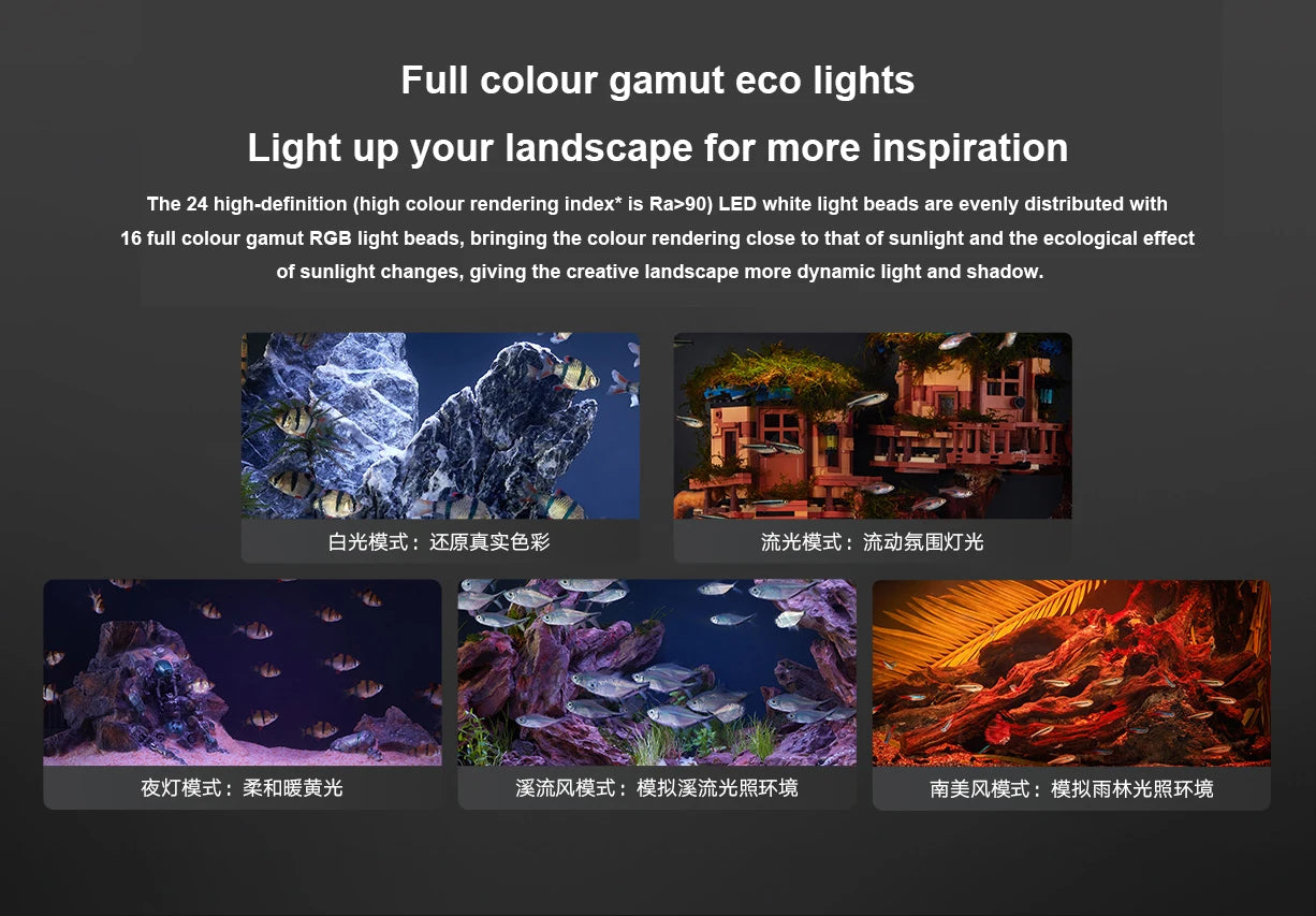 NEW MIJIA Smart Fish Tank MYG100 Work With Mijia APP Mobile Controlled Remote Feeding Smart Lighting System Light Aquarium CN